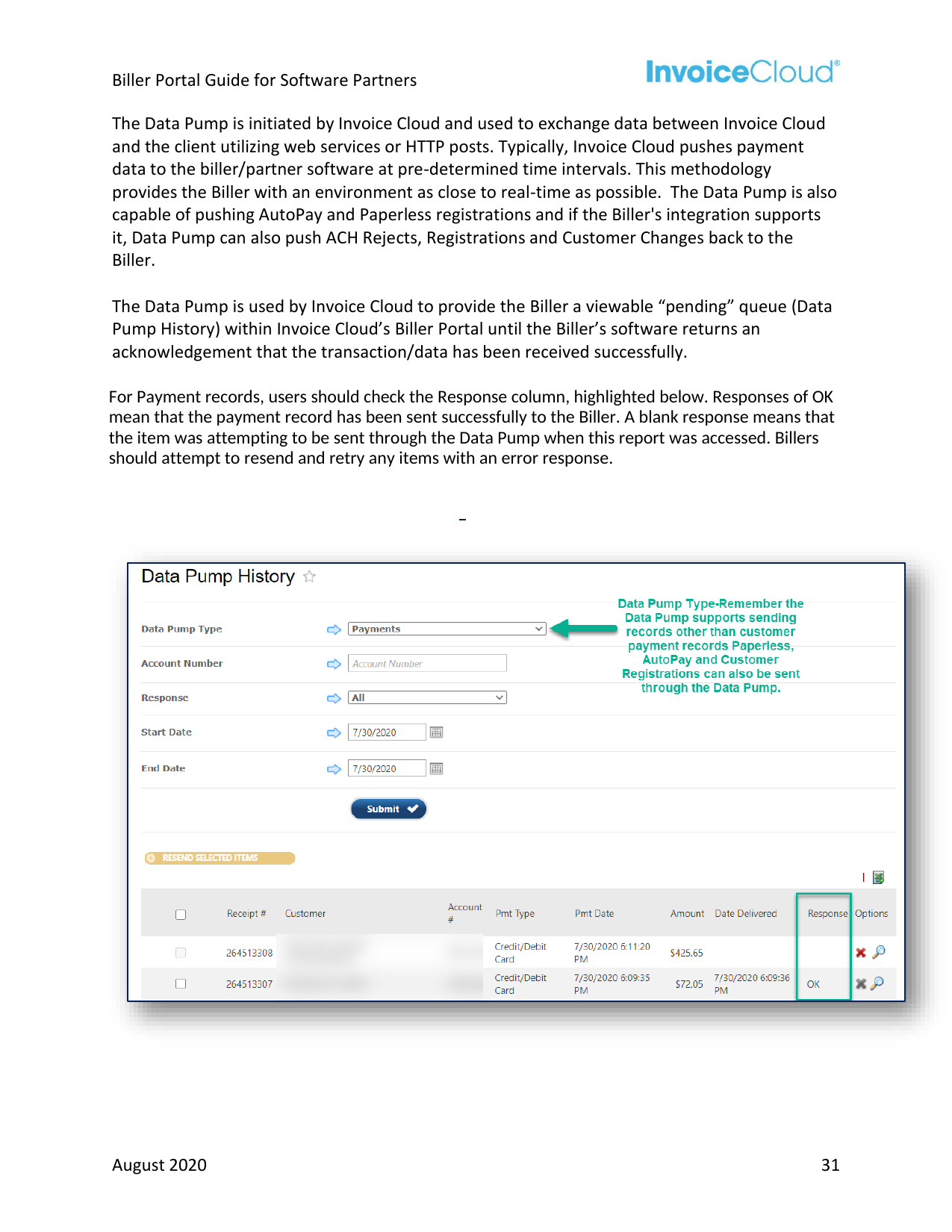 Excerpt page six: Data Pump concepts, data exchange, response statuses, and troubleshooting.